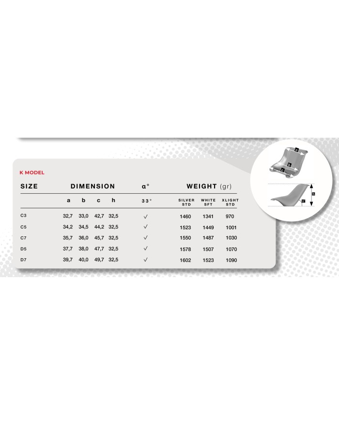 Sedile Jecko modello K white soft